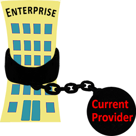 Enterprise Shackled by Current Merchant Service Provider