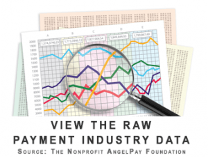 View the raw payment processing industry data.
